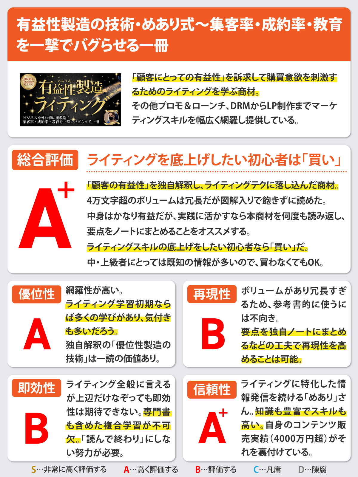 有益性製造の技術・めあり式〜集客率・成約率・教育を一撃でバグらせる一冊