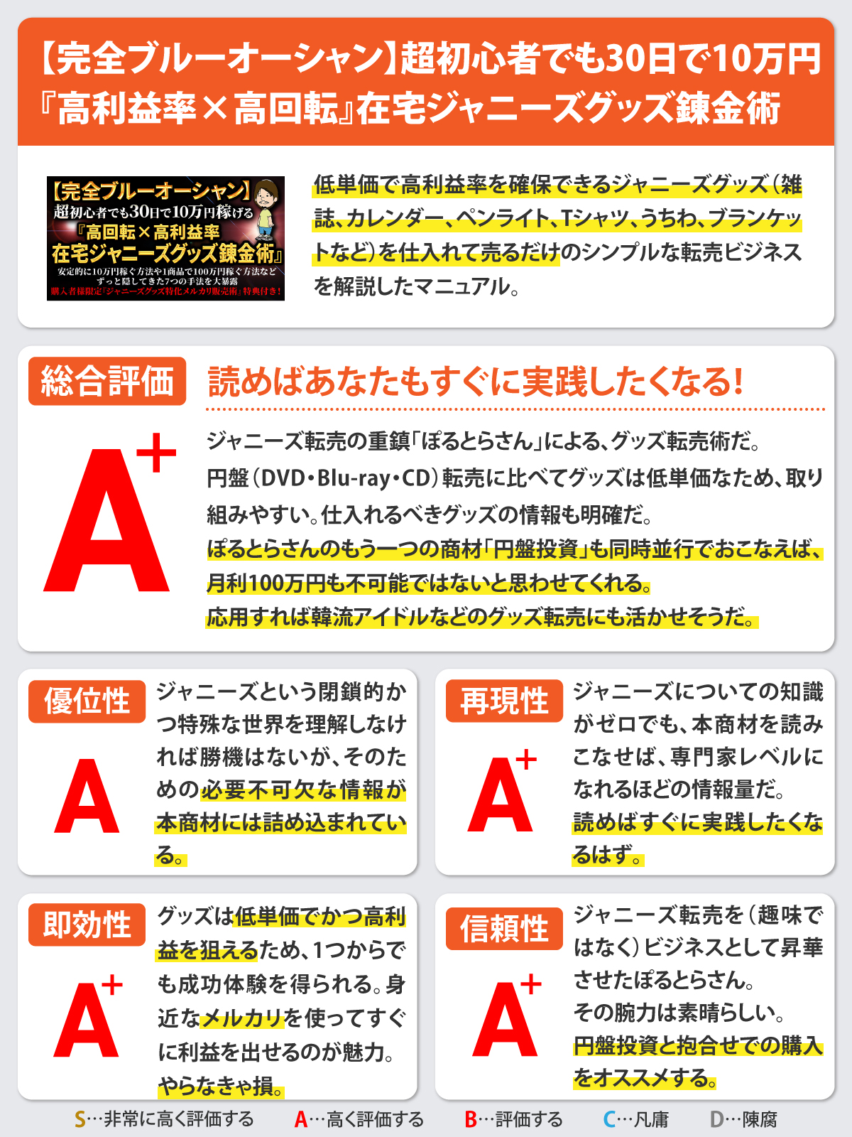 【完全ブルーオーシャン】超初心者でも30日で10万円『高利益率×高回転』在宅ジャニーズグッズ錬金術