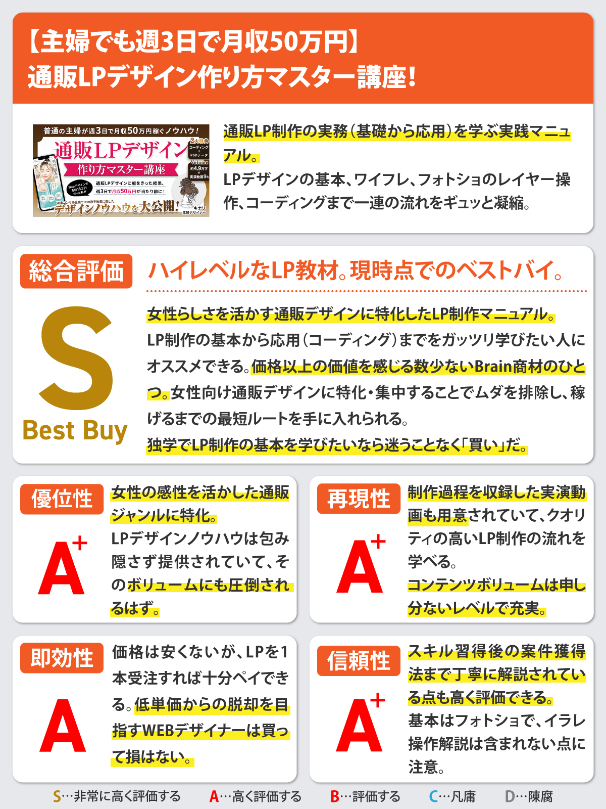 【主婦でも週3日で月収50万円】通販LPデザイン作り方マスター講座！