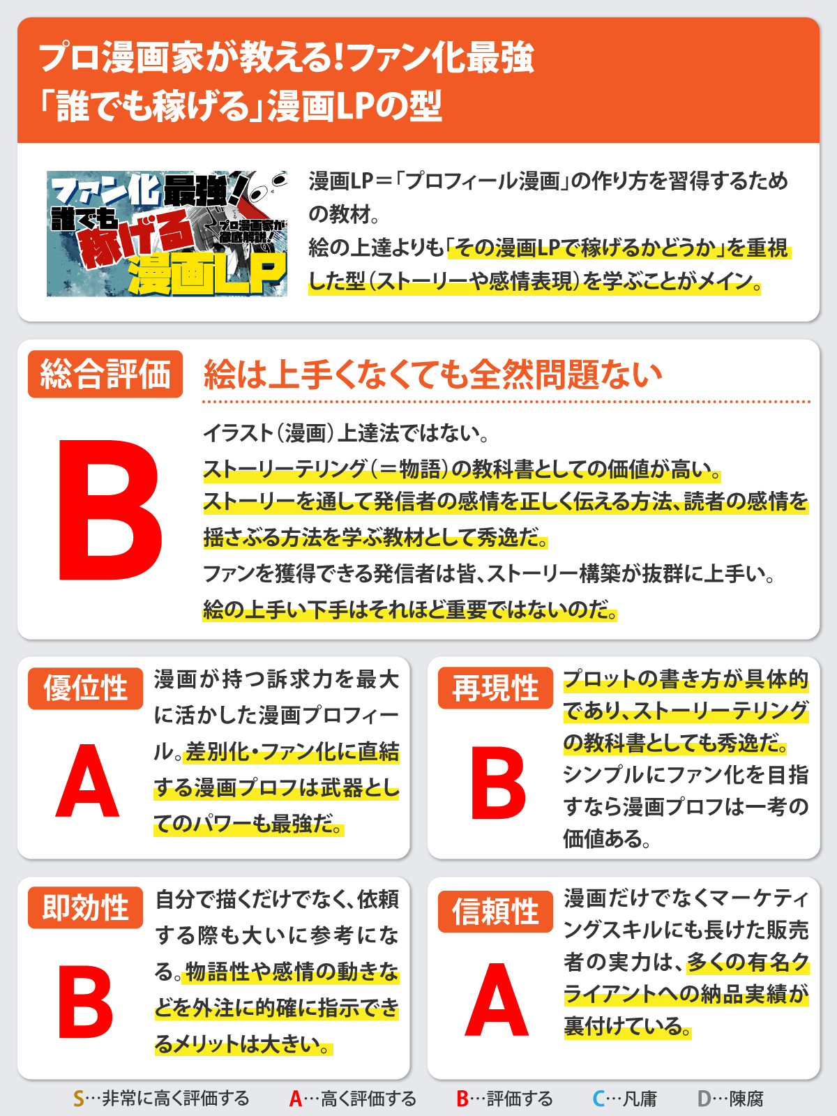 プロ漫画家が教える！ファン化最強「誰でも稼げる」漫画LPの型