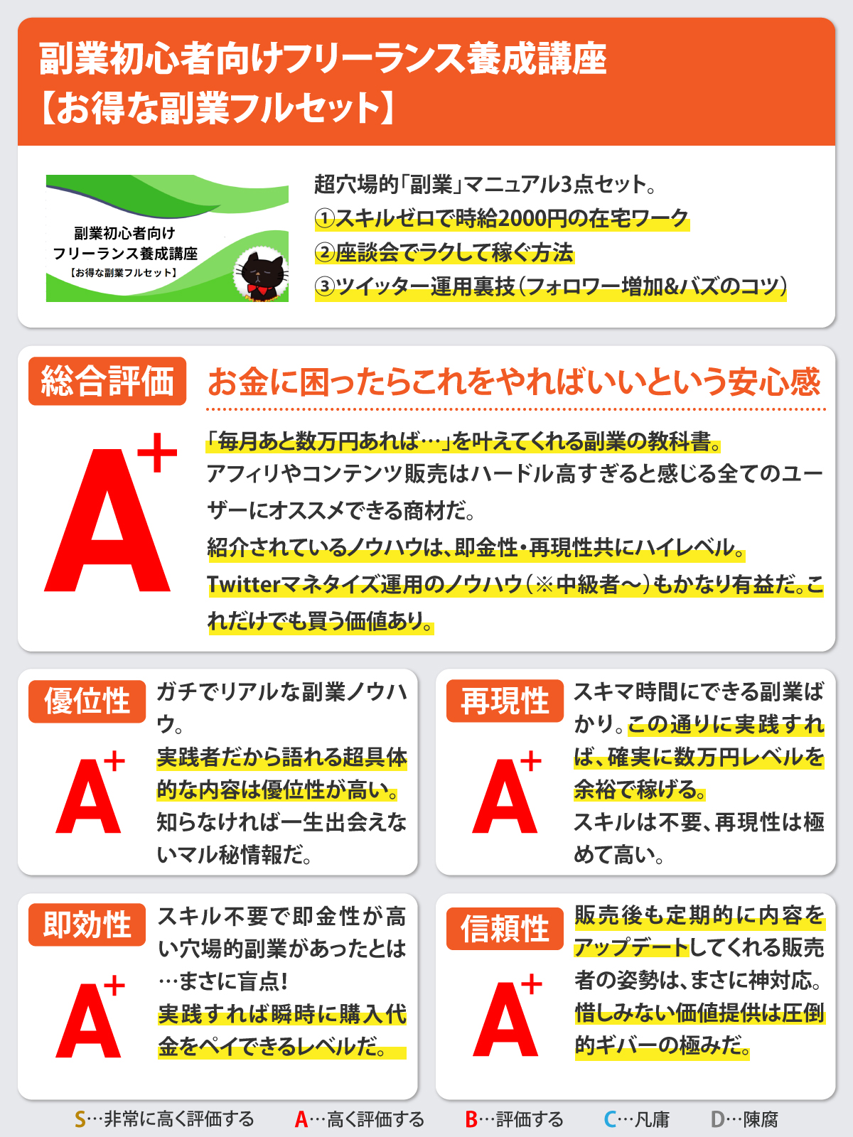 副業初心者向けフリーランス養成講座【お得な副業フルセット