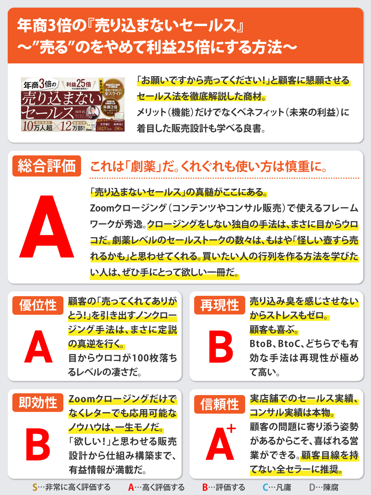 年商3倍の『売り込まないセールス』〜”売る”のをやめて利益25倍にする方法〜