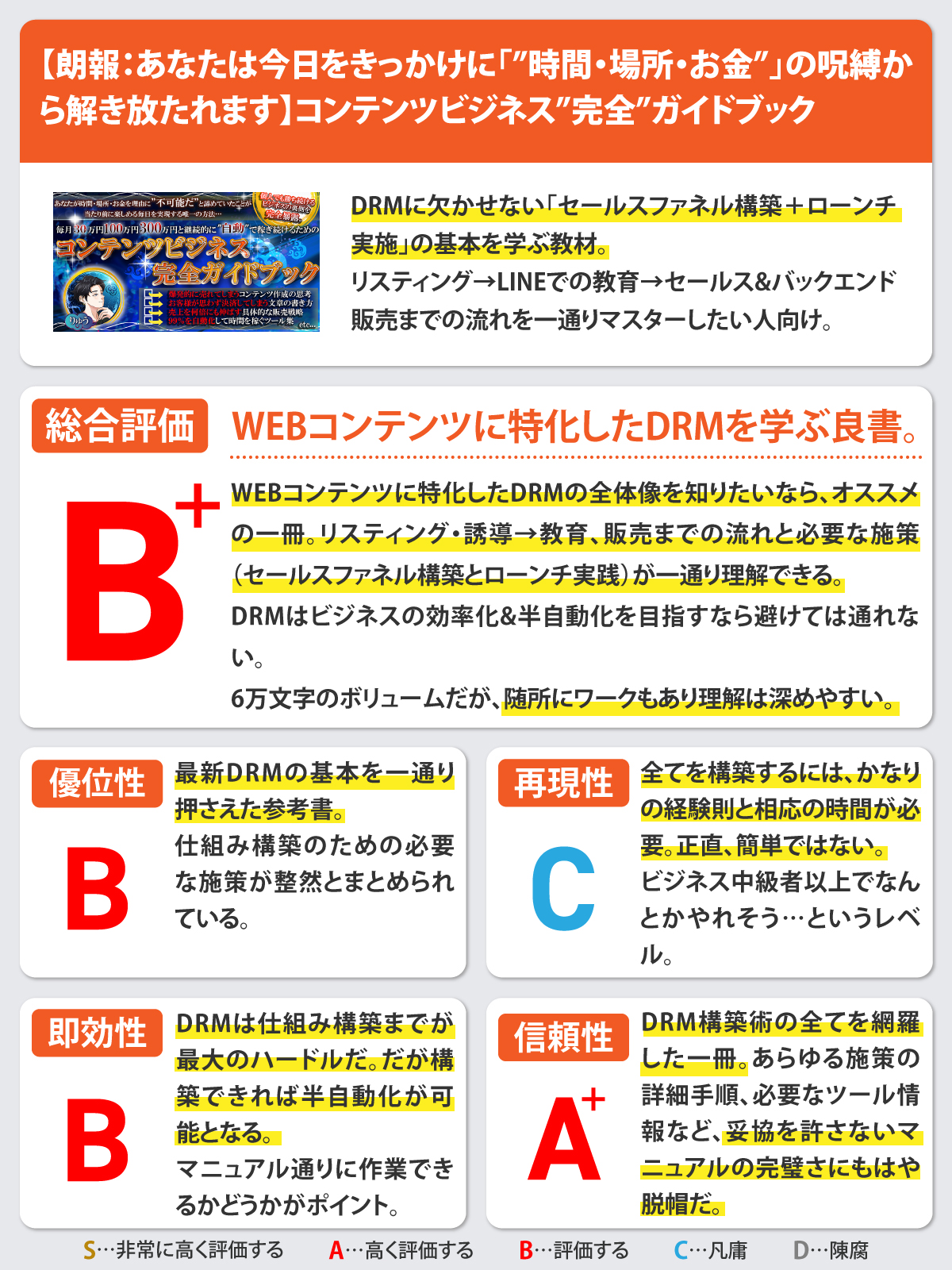 【朗報：あなたは今日をきっかけに「”時間・場所・お金”」の呪縛から解き放たれます】コンテンツビジネス”完全”ガイドブック