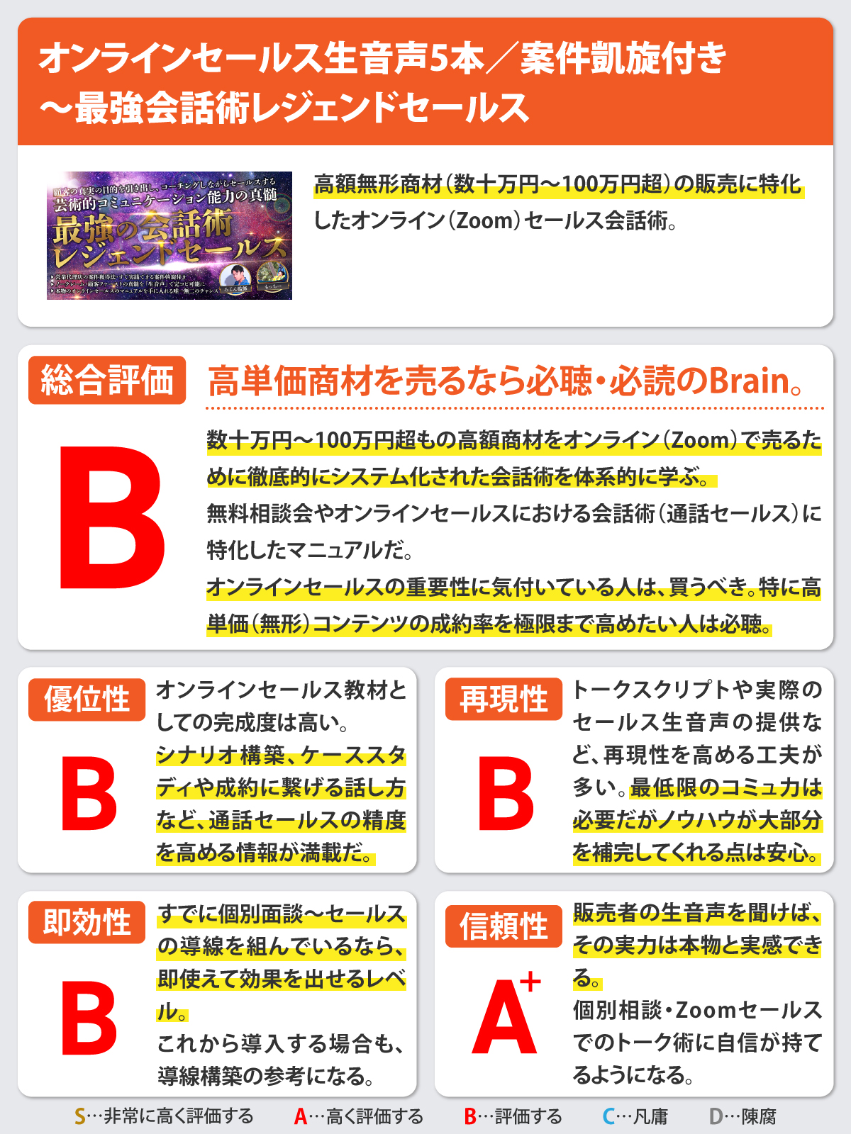 【300部限定】オンラインセールス生音声5本／案件凱旋付き〜最強会話術レジェンドセールス