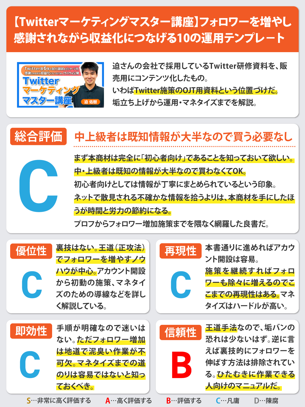 【Twitterマーケティングマスター講座】フォロワーを増やし、感謝されながら収益化につなげる10の運用テンプレ－ト