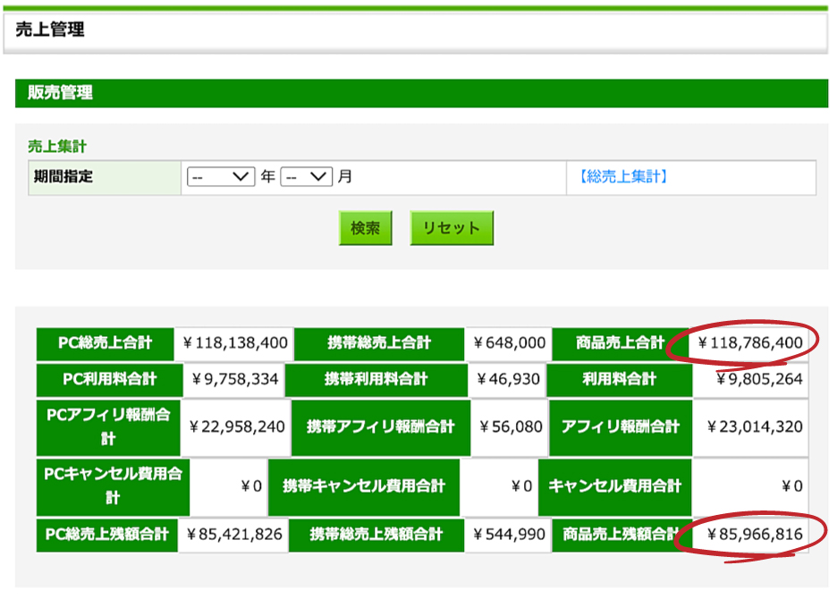 コンテンツ販売ページ売上総額