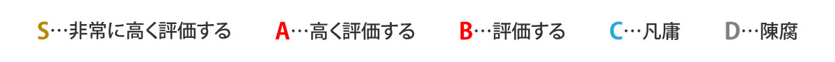 評価基準